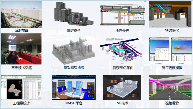 建筑信息模型（BIM）