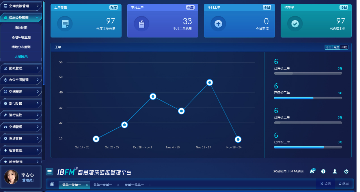 智慧建筑管理平台